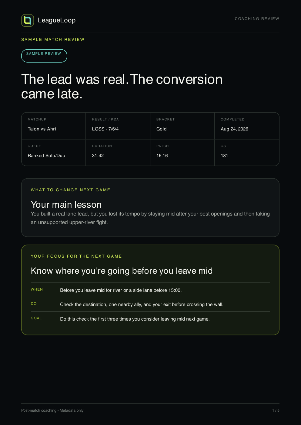 First page of a LeagueLoop coaching report