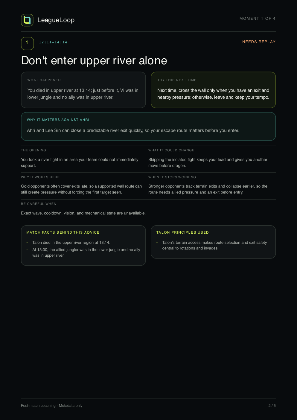 Second page of a LeagueLoop coaching report