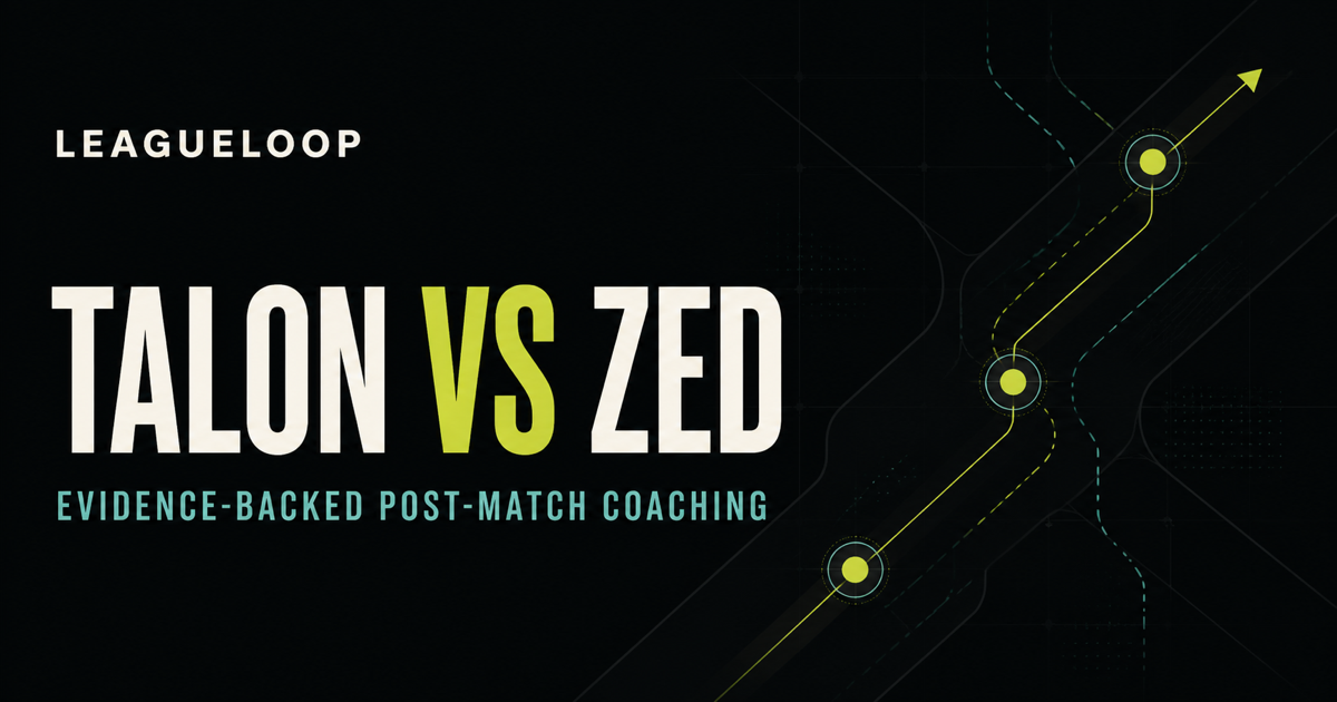 LeagueLoop coaching review product overview